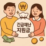 한시 생활지원금