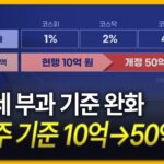 양도세 부과기준 완화