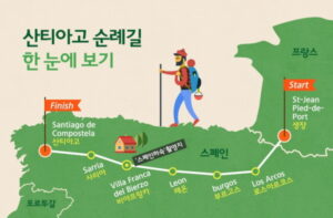 산티아고순례길