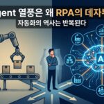 AI Agent