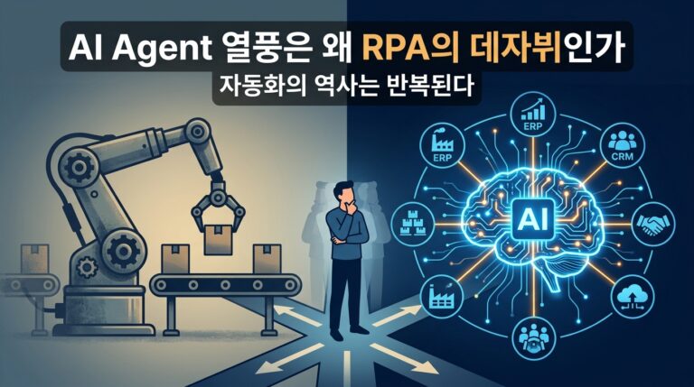 AI Agent