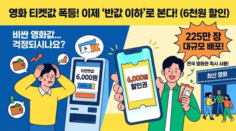 영화할인